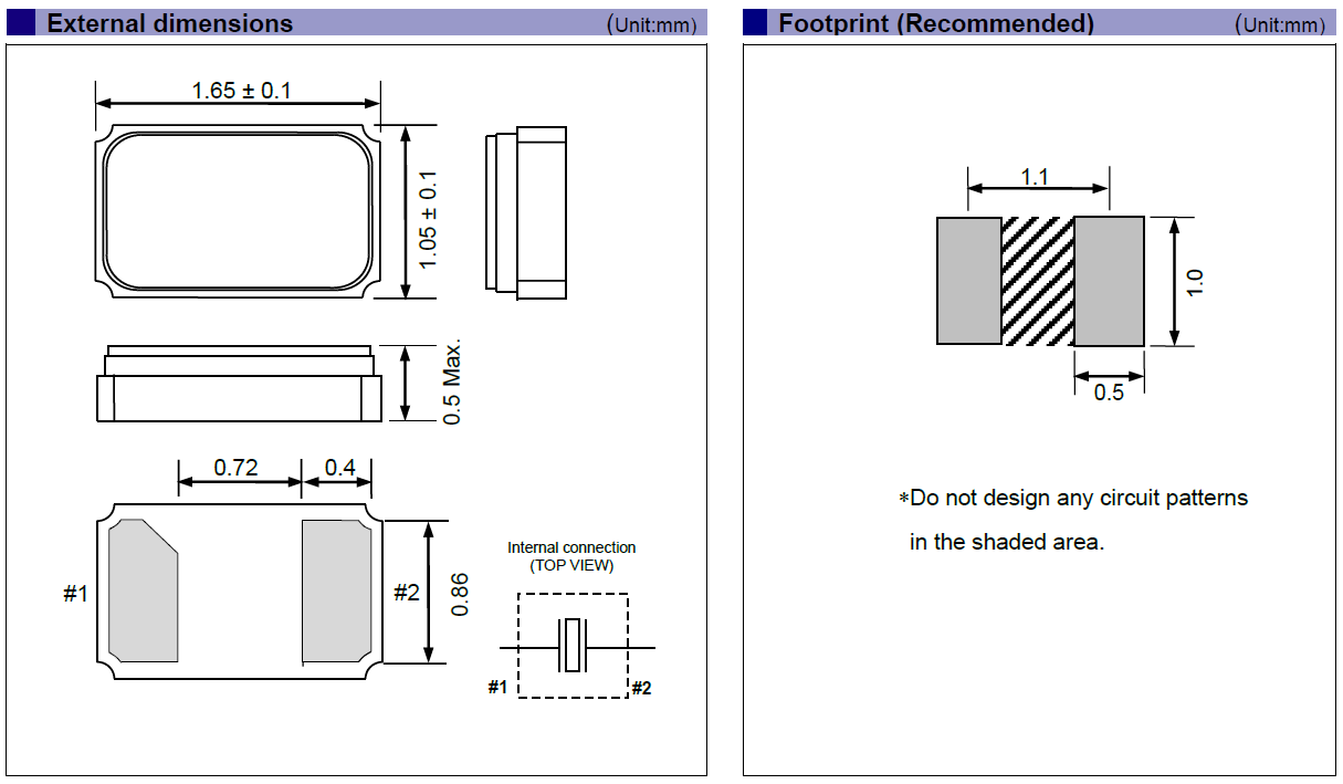 Footprint_FC1610AN