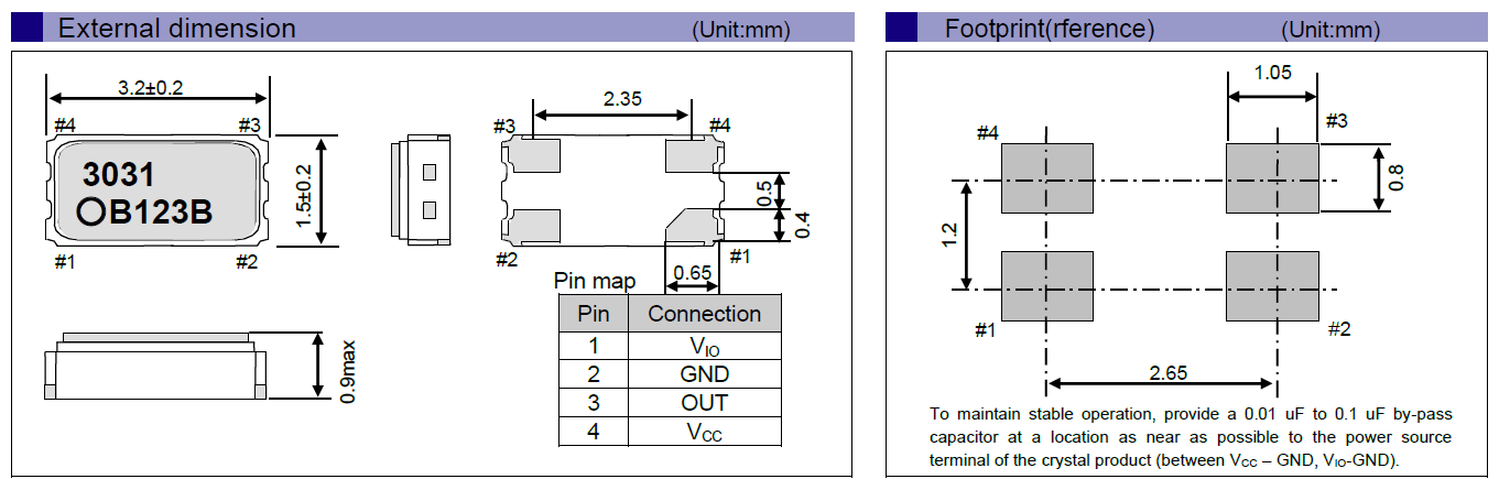 Footprint_SG3031CM